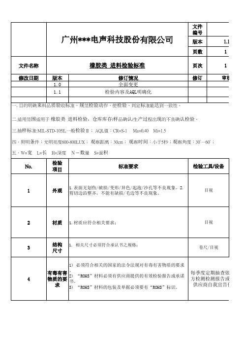 橡胶类  进料检验标准