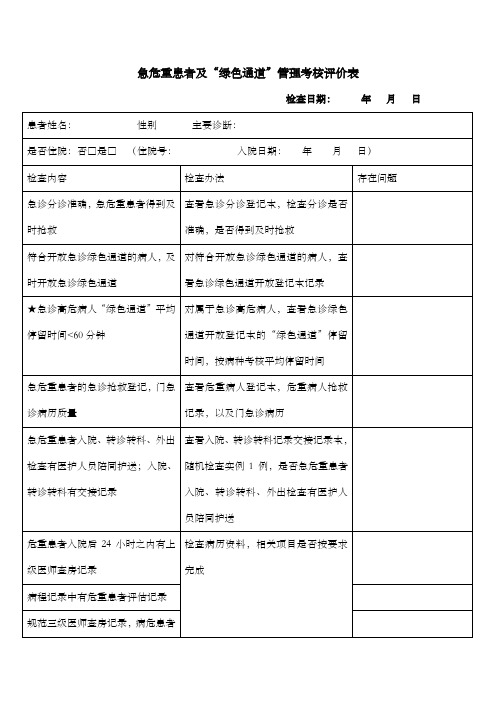三级医院急危重患者及“绿色通道”管理考核评价表