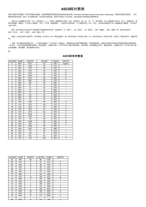 ASCII码对照表