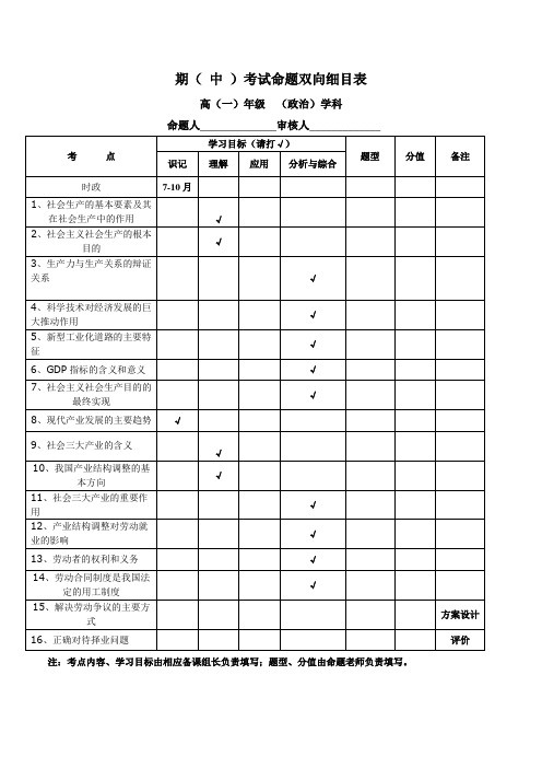 高一政治上半学期期中考试双向细目表
