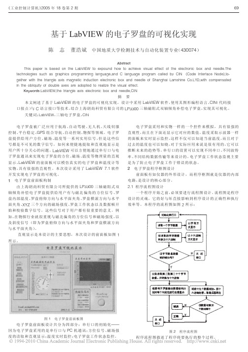 基于LabVIEW的电子罗盘的可视化实现