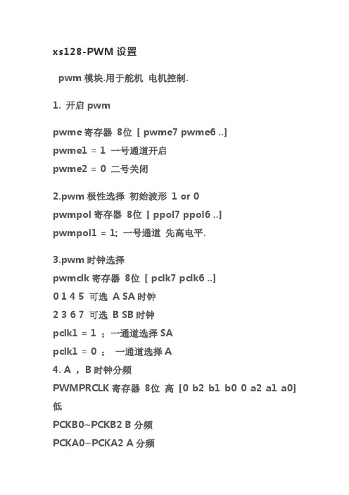 XS128 PWM