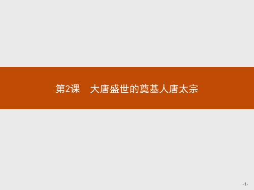 高中历史人教版选修4：1.2大唐盛世的奠基人唐太宗名师公开课省级获奖课件(23张ppt)