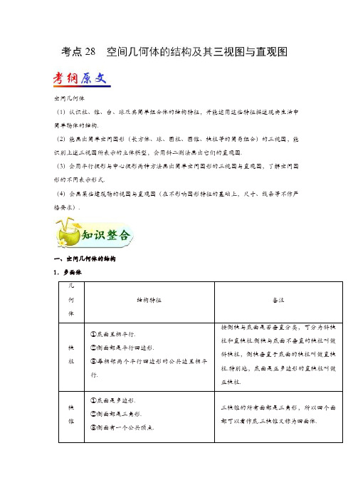 2019年高考数学理科考点一遍过28空间几何体的结构及其三视图与直观图(含解析)