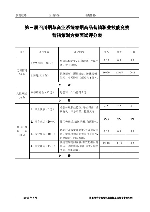 第三届四川烟草商业系统卷烟商品营销职业技能竞赛营销策划方案面试评判标准及评分表(印制60份)