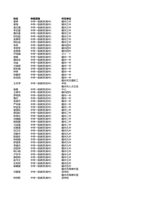 赣州中学一级职称通过名单