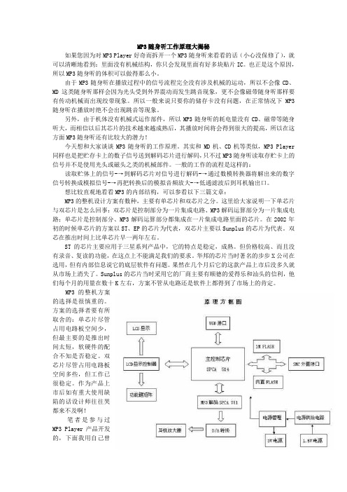 MP3随身听工作原理大揭秘