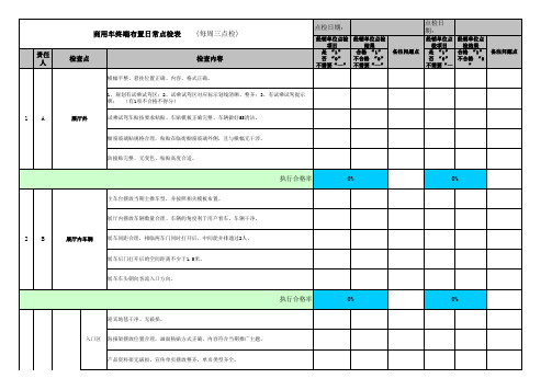 终端布置维护点检表