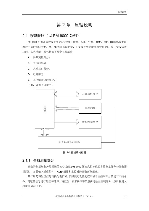 05_第2章 原理说明