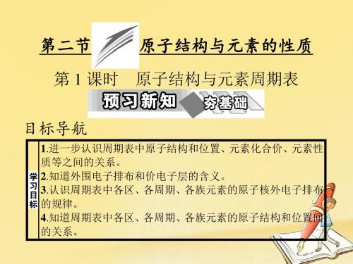 高中化学人教版选修3课件：第一章 第二节 第1课时