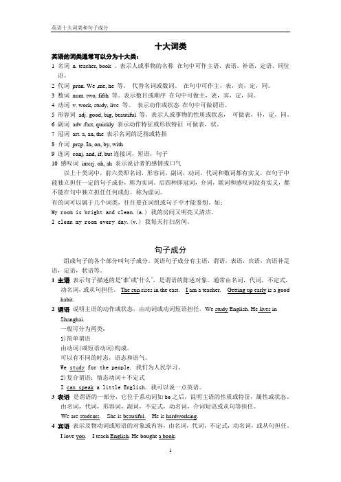 十大词类
