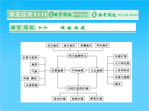 高三地理一轮复习 第十四单元 中国地理单元攻关课件 新人教版