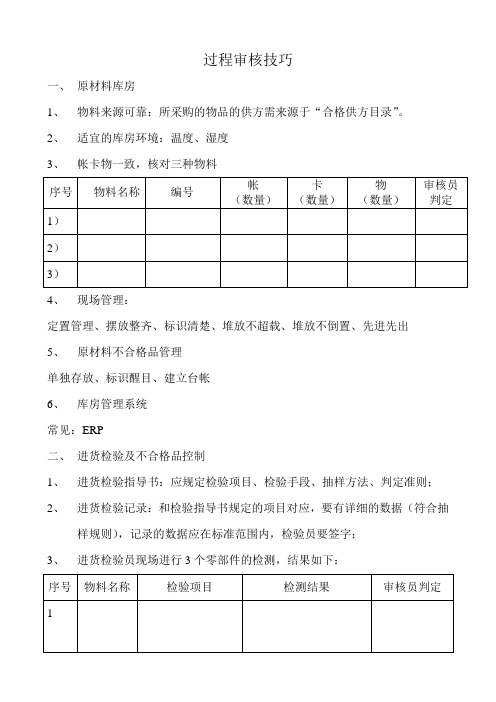 过程审核技巧