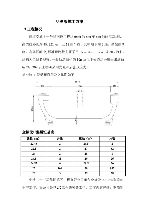 [上海]桥梁工程u型梁施工技术方案