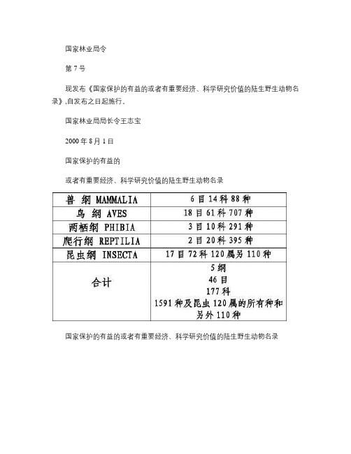 国家保护的有益或有经济、研究价值的陆生野生动物名录_百.