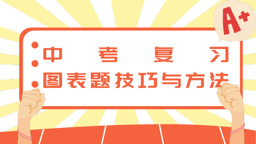 2025年中考道法热点题型归纳与变式演练题型04 图表题专项训练(课件版)