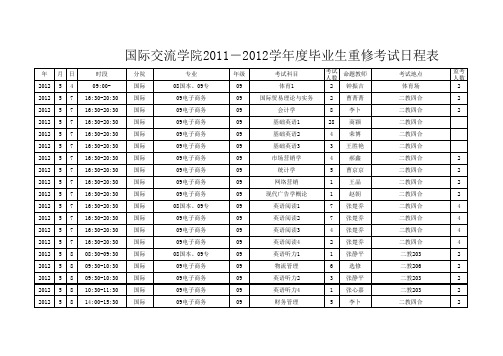 长春师范学院国际毕业生重修考试日程