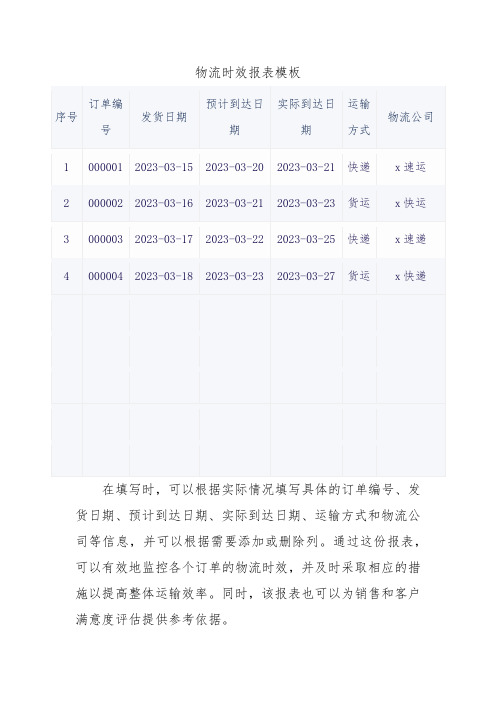 物流时效报表模板