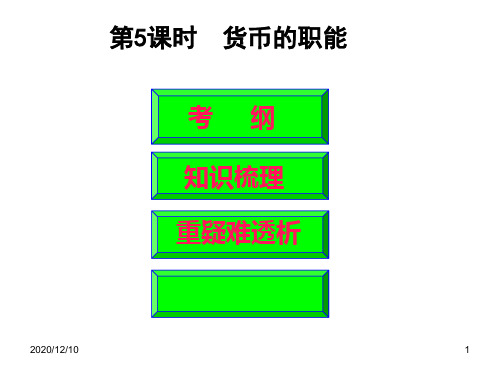 货币的职能PPT教学课件