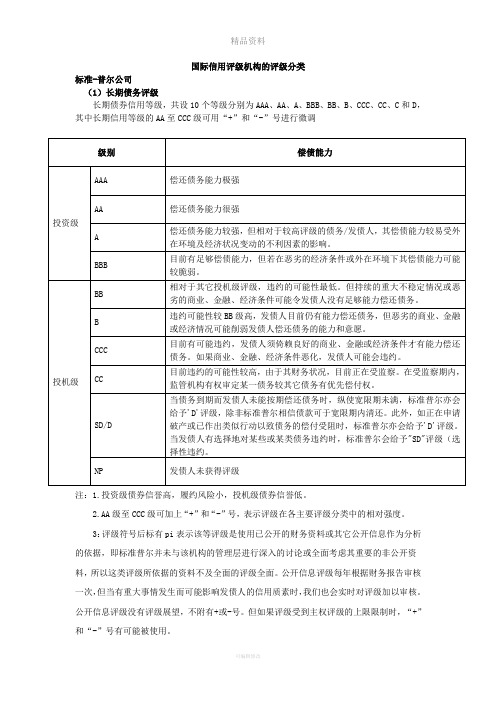 国际信用评级机构的评级分类
