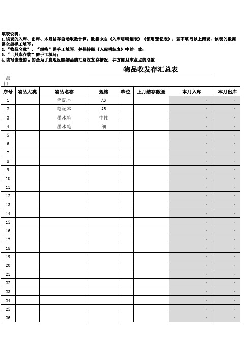 物品收发存单表模板