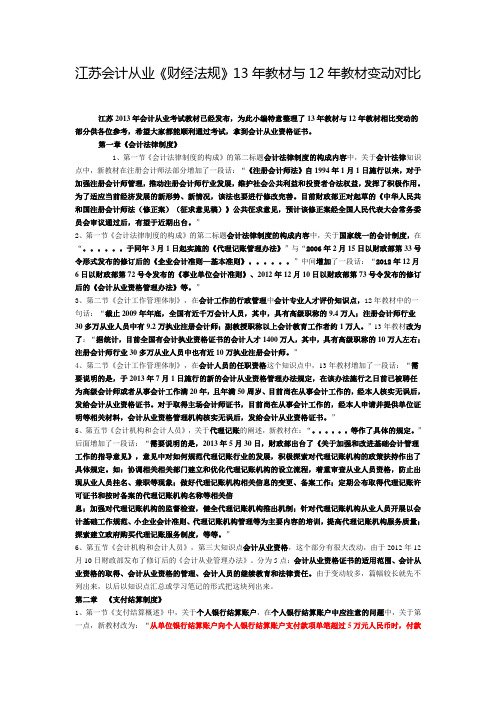 财经法规变动部分总结