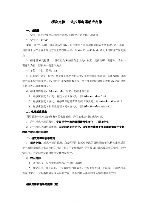 法拉第电磁感应定律