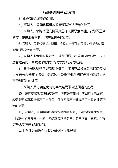 行政处罚类运行流程图