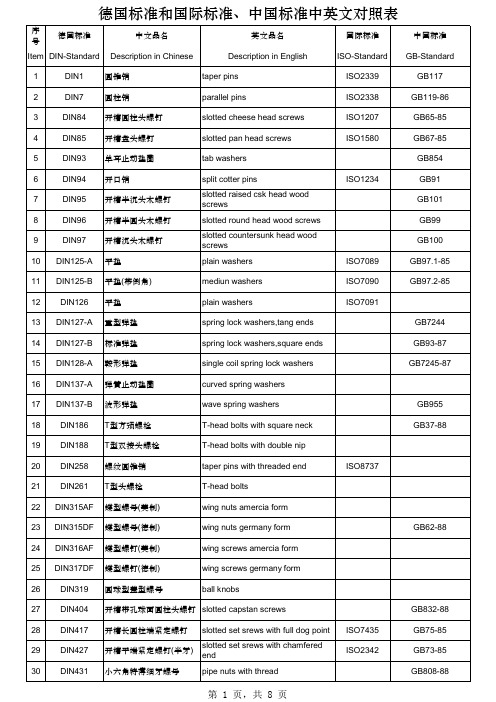 紧固件各国标准对照