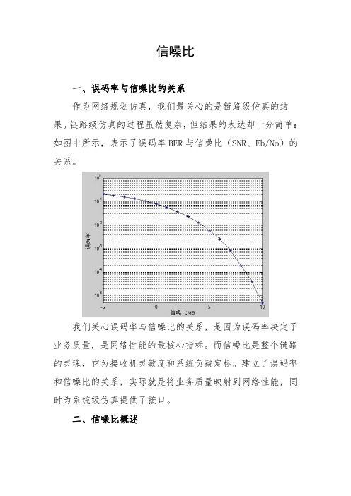 移动通信网络规划：信噪比