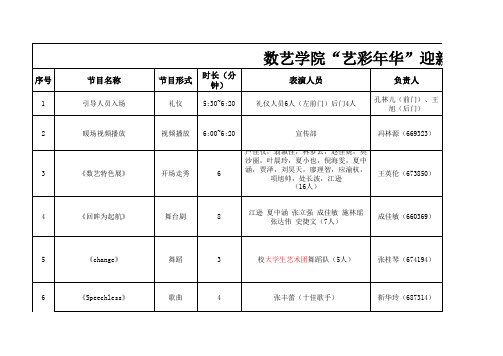 数艺学院“艺彩年华”迎新晚会暨颁奖典礼节目台本