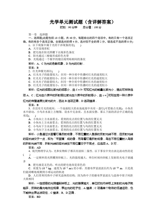 光学单元测试题(含详解答案)