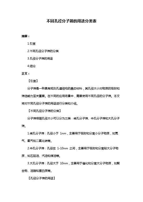 不同孔径分子筛的用途分类表