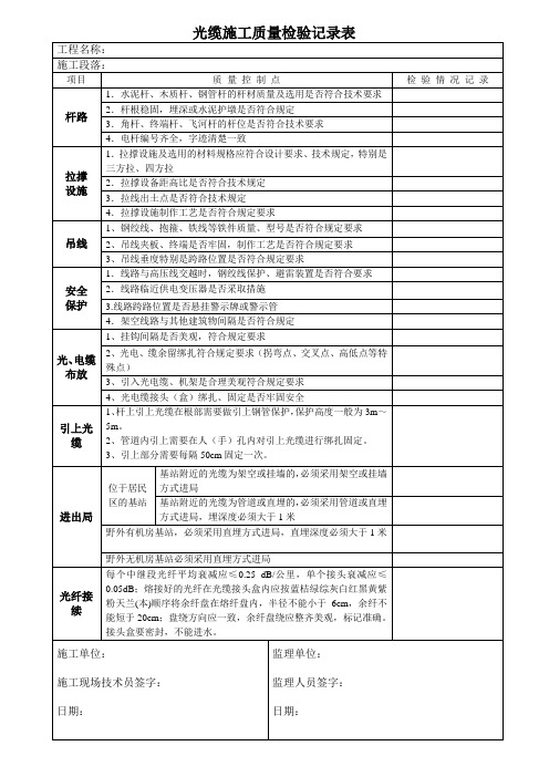 光缆施工质量检验记录表A-1