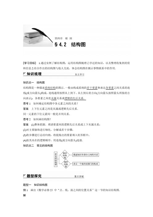 2016-2017《创新设计》同步人教A版选修1-2第四章 4.2