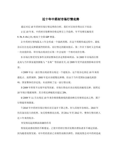 近十年中药材市场行情走势