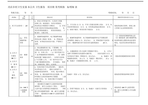 村卫生室基本公共卫生服务项目绩效考核指标明细表参照省级标准.docx