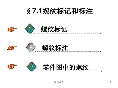 螺纹标记及标注-螺纹的标记及标注