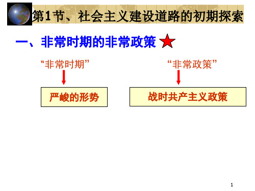 社会主义建设道路的初期探索(人民版)PPT课件