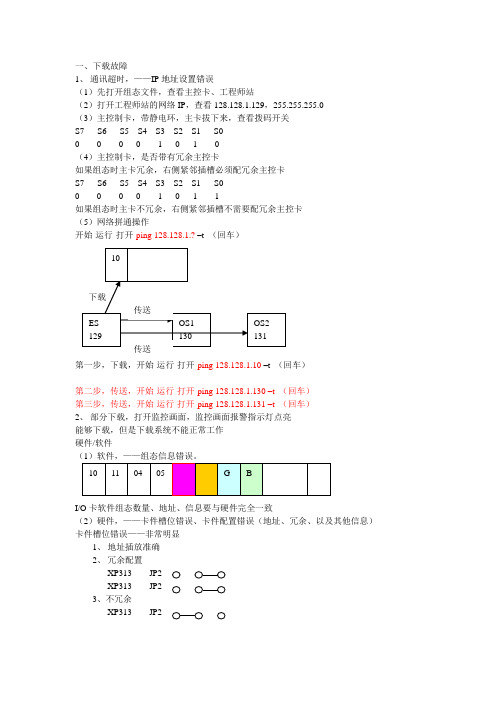 DCS下载故障分析与方法