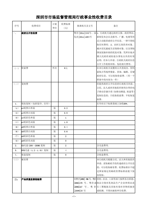 深圳市市场监督管理局行政事业性收费目录