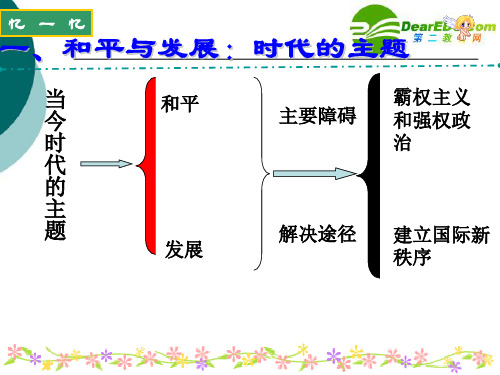 高中政治 世界多极化：在曲折中发展课件 新人教版必修2