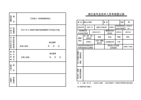 专业技术人员年度考核表    (1)2