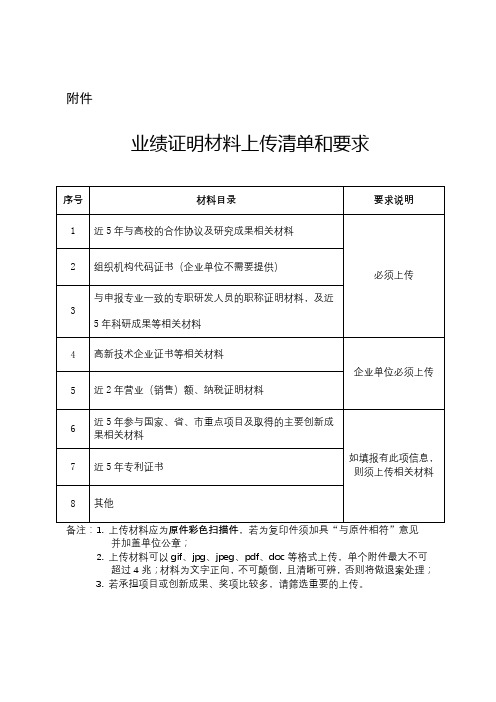 业绩证明材料上传清单和要求【模板】