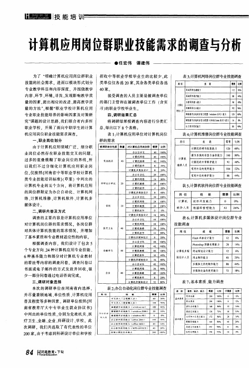 计算机应用岗位群职业技能需求的调查与分析