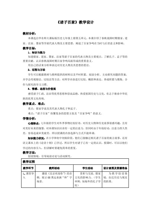 诸子百家