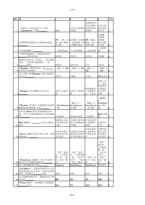 2015-等级考试理论题整理