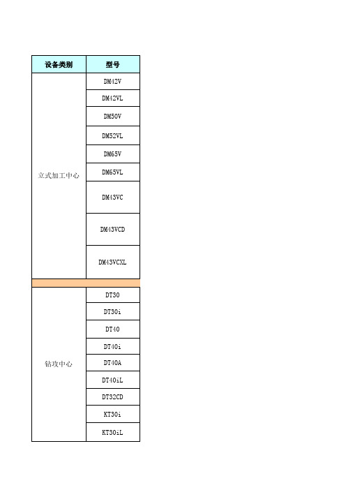 DMC设备介绍