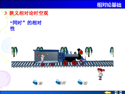 《大学物理下教学课件》相对论02