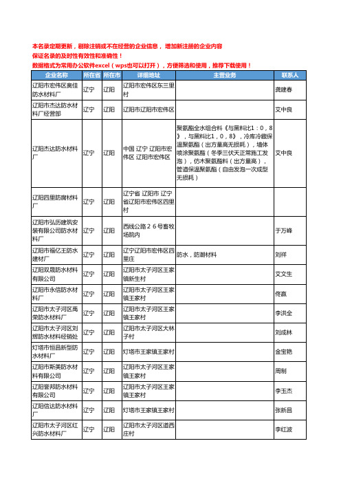 2020新版辽宁省辽阳防水材料-防潮材料工商企业公司名录名单黄页联系方式大全45家
